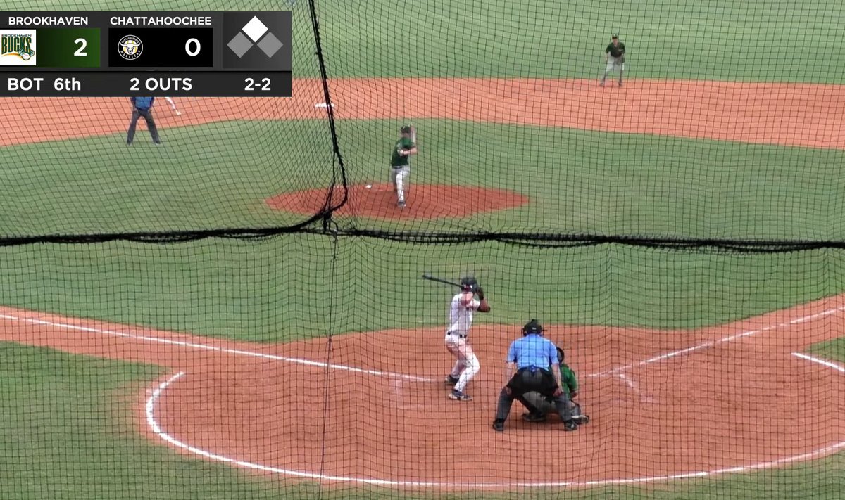 RHP Zach Lear (<a href="/lear_zach/">Zach Lear</a>) of <a href="/ChattStTigersBB/">Chatt State Baseball</a> was absolutely dealing today {6 IP, 1 H, 0 R, 1 BB, 6 SO}. [photo courtesy @ChattMonsters broadcast] #antlersup