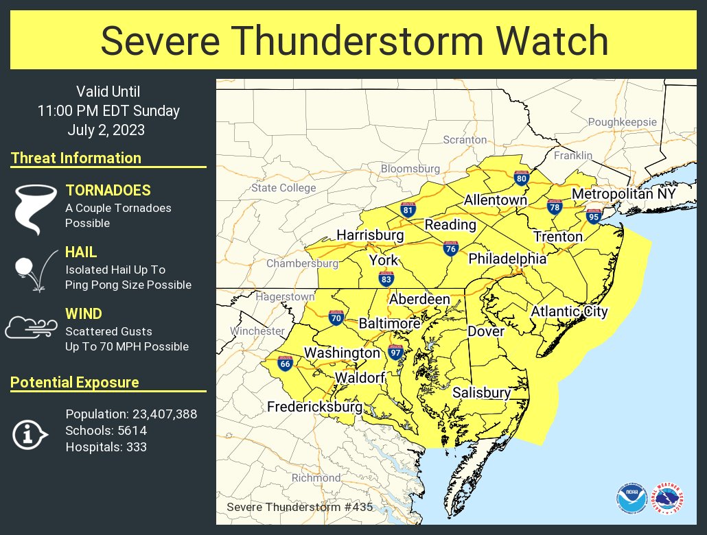 NWS Severe Tstorm (@nwsseveretstorm) on Twitter photo A severe thunderstorm watch has been issued for parts of Delaware, District of Columbia, Maryland, New Jersey, Pennsylvania and Virginia until 11 PM EDT A severe thunderstorm watch has been issued for parts of Delaware, District of Columbia, Maryland, New Jersey, Pennsylvania and Virginia until 11 PM EDT