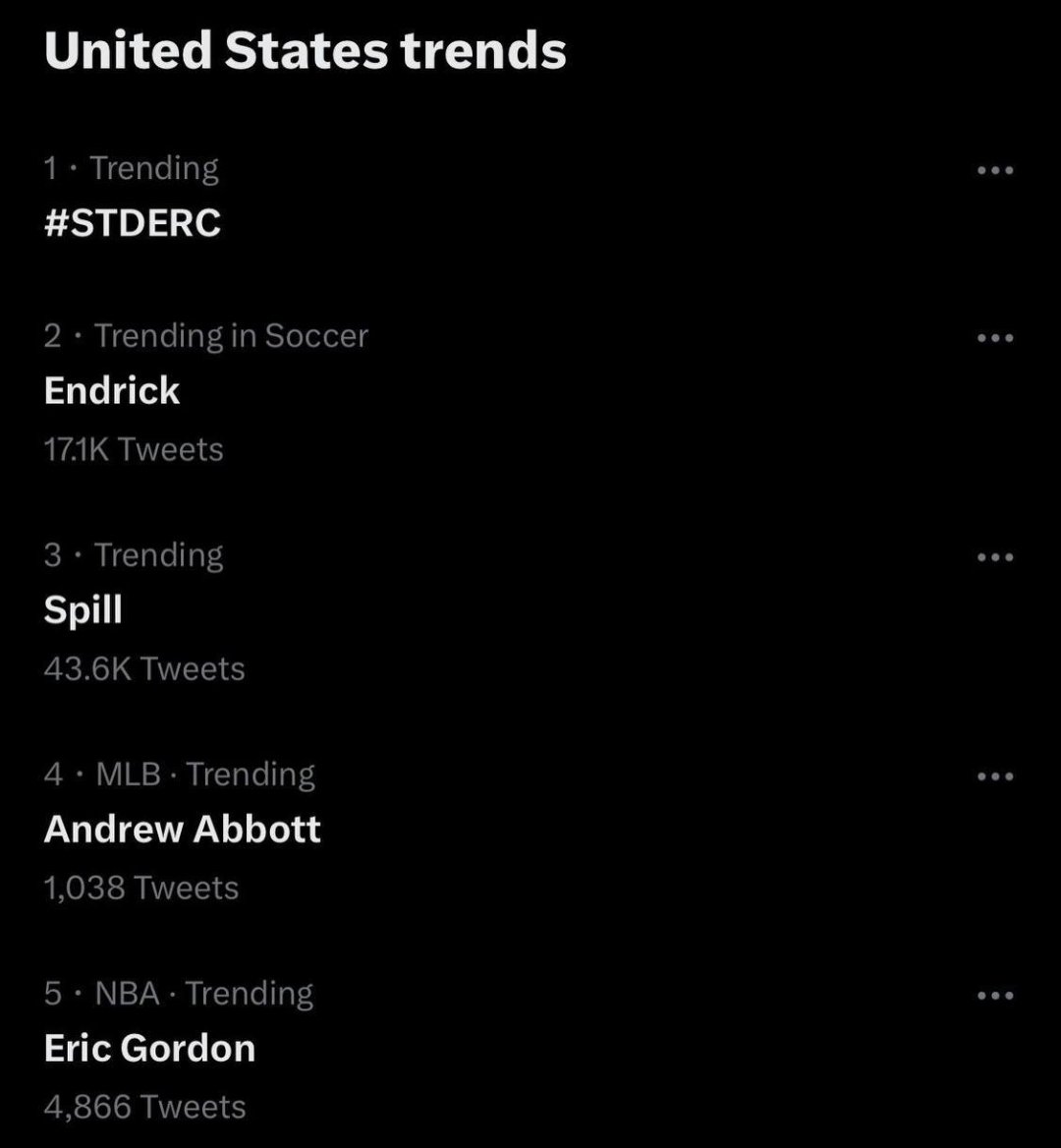 KingTakesOff's tweet photo. Just tweeted about @STDERC and it's now trending #1 in the US! This is spreading like wildfire. Pun intended π€£ $STD #STDErc https://t.co/uOeCEZyzmg