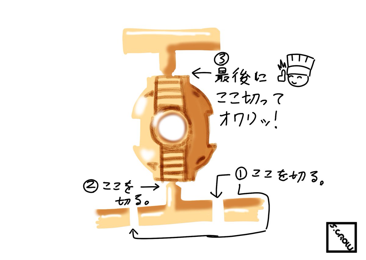 SC_Mokei's tweet photo. ストラクチャーアーツ フロントミッションのガルボ
81番パーツ(肩上部のパーツ)をゲートに沿って切ると割れやすいらしいと聞いたので
画像の通りのやり方でやったら無事に切り離すことが出来たので、共有しておきますね。 https://t.co/rDQKP1lrkv