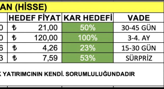 bonuslarla oyunlar