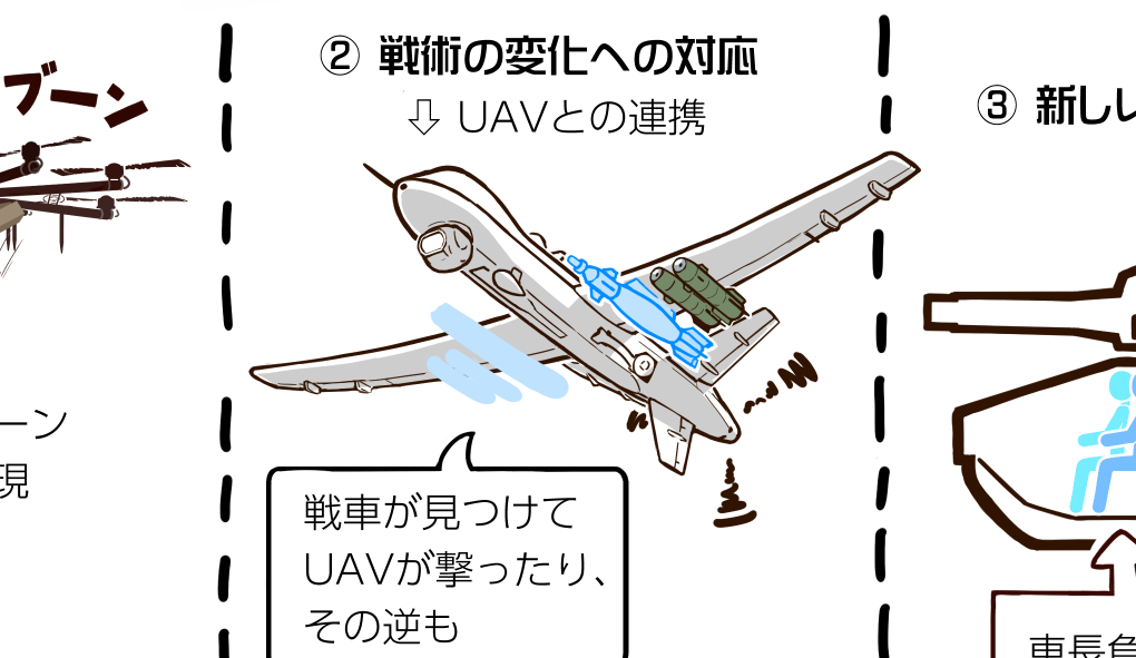 進捗。普段は飛びもの描かないので、翼のたわみ具合とかいまいち感覚がつかめない 