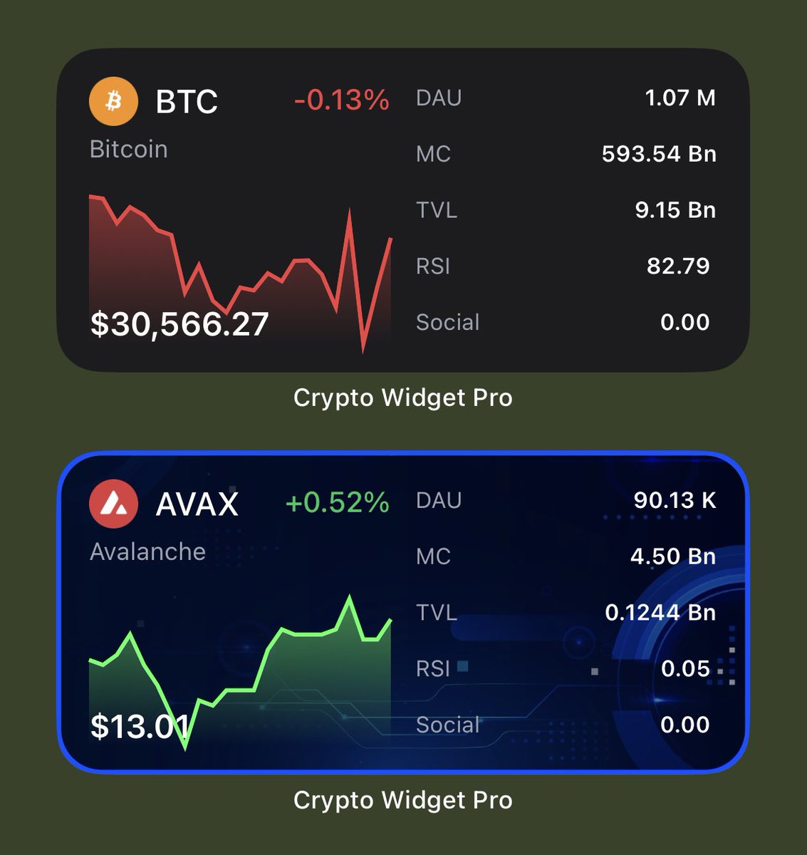Crypto Widget tweet media