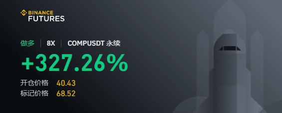 give_pool's tweet photo. $comp 调整一下，别被甩下车。 https://t.co/l3gjRFlBBM