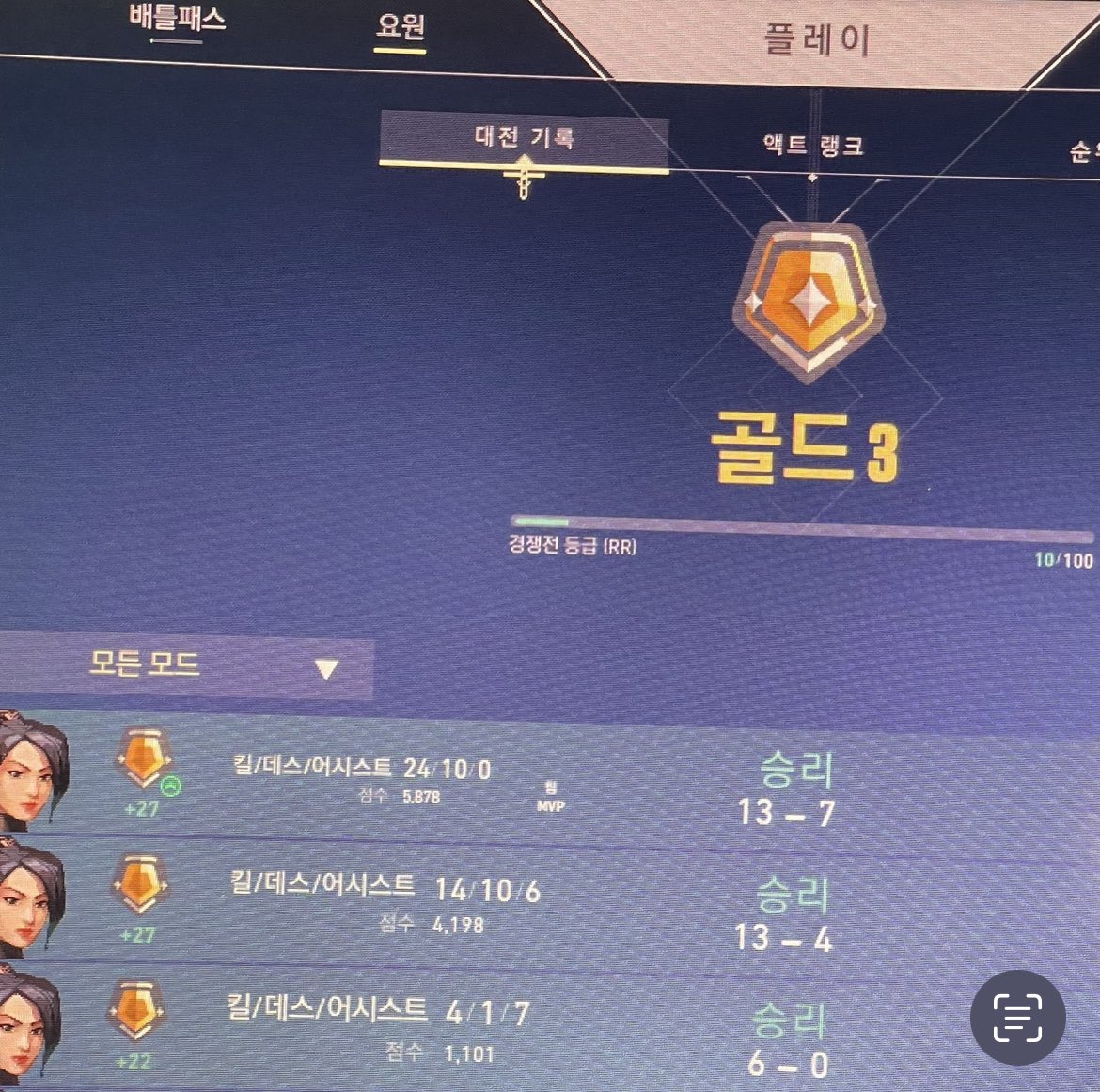 O4_val's tweet photo. 언제적이야 이게 기분이...... 기분이 ���았나? 텐션이 좋았나? 머잉? https://t.co/bb2HKEnMIT