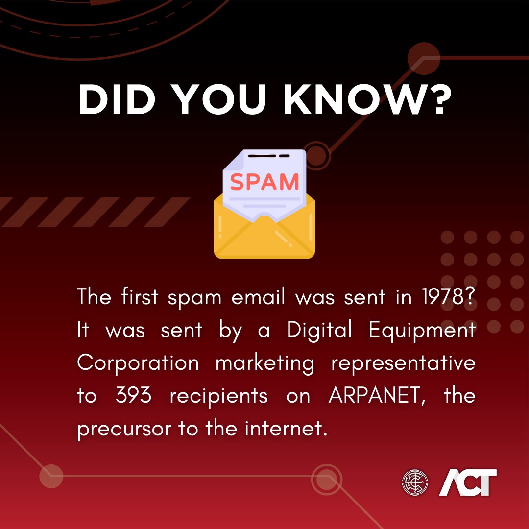 MyAlphacaptech's tweet image. Did you know that the first #spamemail dates back to 1978? Learn how this moment in history shaped the future of online communication. #DigitalHistory #Marketing