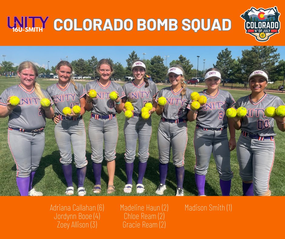 TXUnitySmith's tweet image. 2023 COLORADO BOMB SQUAD!!!
20 HOMERUNS for the TEAM!!