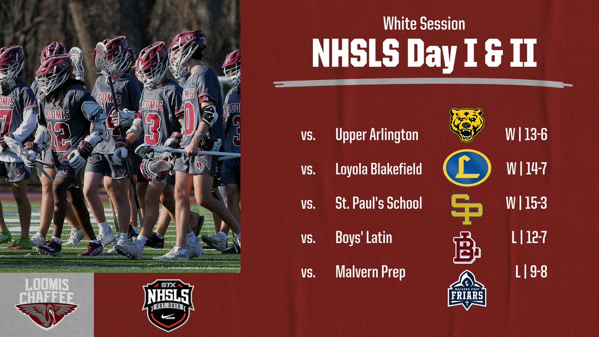 Awesome couple of days for the fellas down at @NHSLS2013! Came up a bit short in the playoffs on Day II but it was great to get things going! 

#BeTough | #BeDisciplined | #Compete