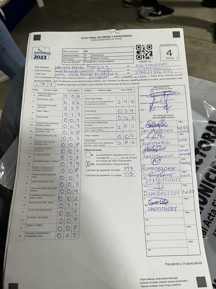 juliomoralesrz's tweet image. Mi intención no es apoyar a UNE o a Semilla públicamente, pero apoyar un proceso transparente. No tuvimos fiscales de semilla en la mesa 90, si de UNE, quien firmó las actas y participó en el escrutinio. Presidente y vicepresidente gana semilla 94 a 8 contra UNE sin impugnaciones