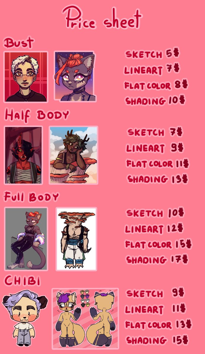 Nekomura || Commissions open!! tweet media