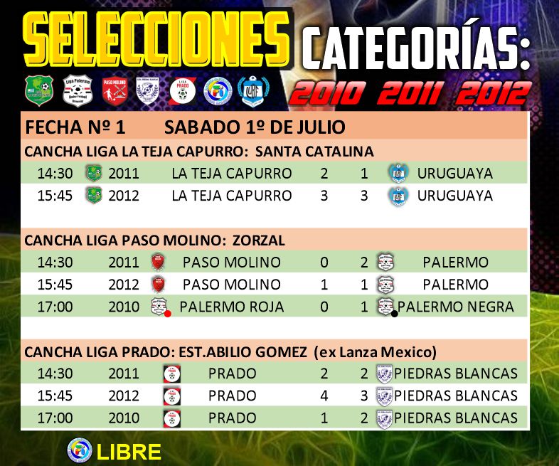Selecciones 2010 - 2011 - 2012 🙌
Resultados del día sábado 01-07