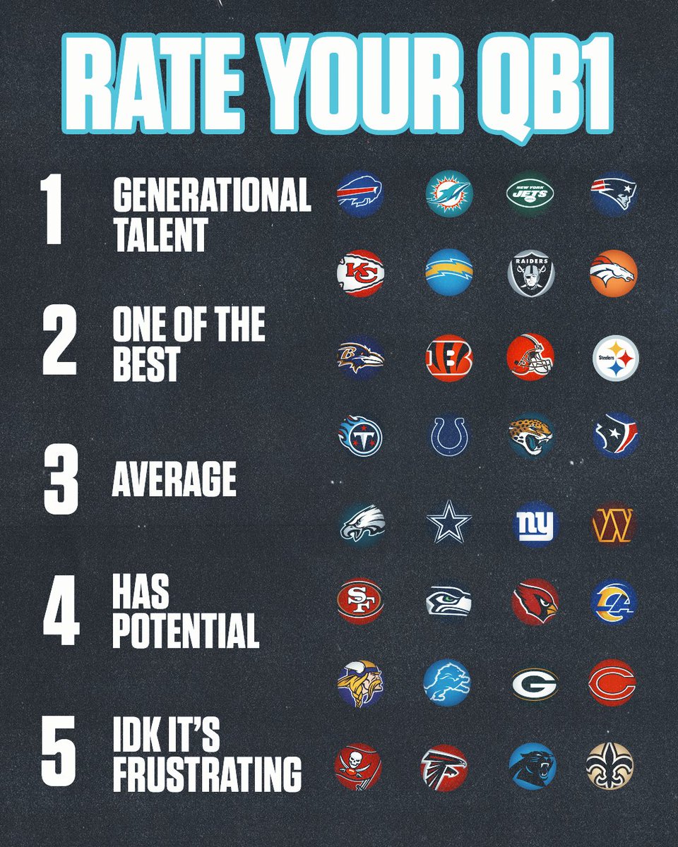 Sunday Night Football on NBC tweet media