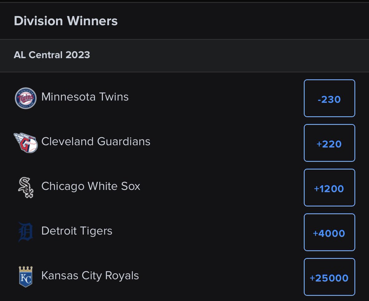 Listen I get it, the jokes are easy but….. how does <a href="/FDSportsbook/">FanDuel Sportsbook</a> have the <a href="/tigers/">Detroit Tigers</a> at +4000 to win the terrible Central?! <a href="/TigersJUK/">Jed 🇬🇧</a> <a href="/Castellani2014/">Chris Castellani</a> <a href="/cmccosky/">Chris McCosky</a> <a href="/blessyouboys/">Bless You Boys</a> … 

It’s a must bet… right?