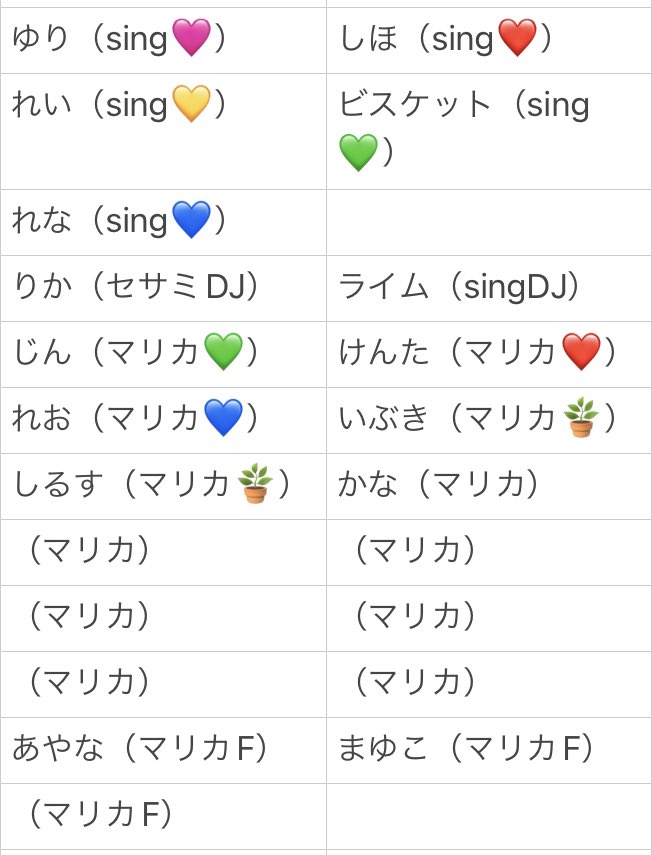 NoLimit_Shift's tweet photo. 6/27
パレードシフトです！
追加訂正DMまで🙏 https://t.co/6auc14lI0t
