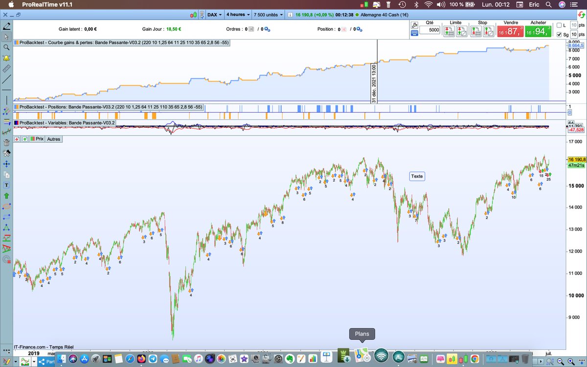 ebous64's tweet image. For Bandwidth follow-up completed in December 2021, published on Prorealcode and not reoptimized to date. See below…#prorealcode #prorealtime #Algorithms #dax40 #tradingbot