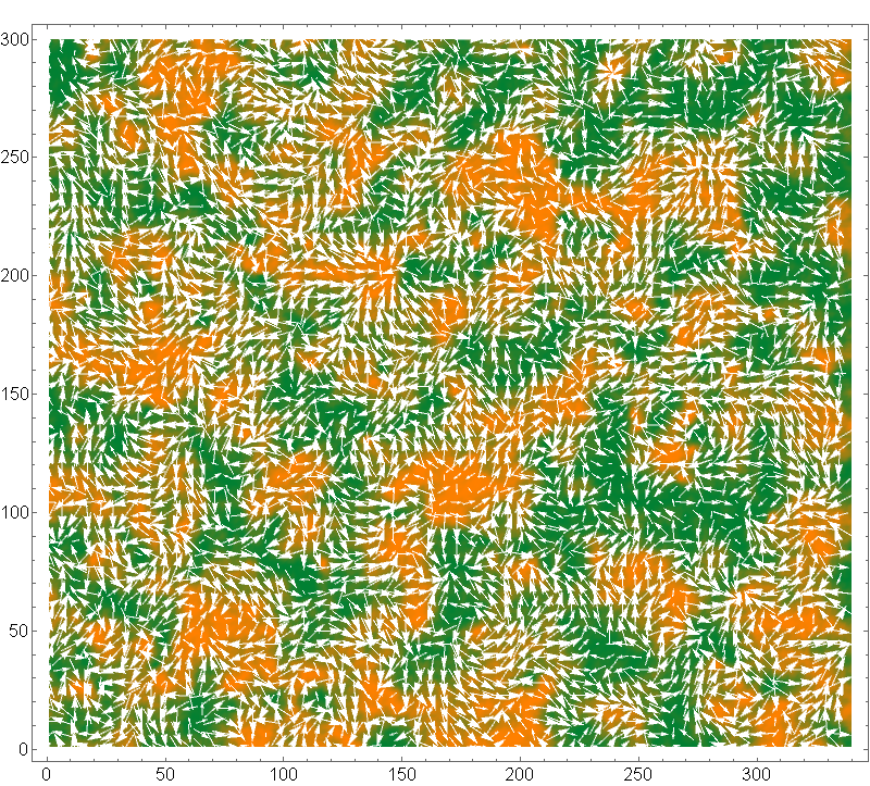 AFOSR's tweet image. &quot;Microwave Absorption&quot; by Eugene Chudnovsky, @CUNY Artist&apos;s statement: community.apan.org/wg/afosr/m/afr…. This research is supported by AFRL/AFOSR PO: Dr. Arje Nachman (Electromagnetics). @AFResearchLab #BasicResearch #AFOSRBoldResearch #Electromagnetics #AFOSRArt #SciArt #ArtofScience