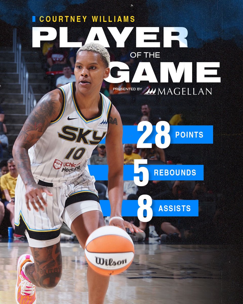 Chicago Sky tweet media