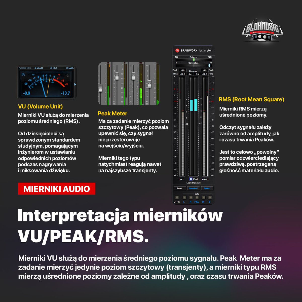 BlokMusic's tweet photo. 🔥 Interpretacja mierników audio
🏆 VU | PEAK | RMS - Jak to czytać?

📸 https://t.co/nk7iwr8wAF
▶️ https://t.co/U6SGTQSo1t

#blokmusic #studiovibes #audioworld 
#vu #peak #rms #meter #mixing #tips https://t.co/SEiEuP9TRv