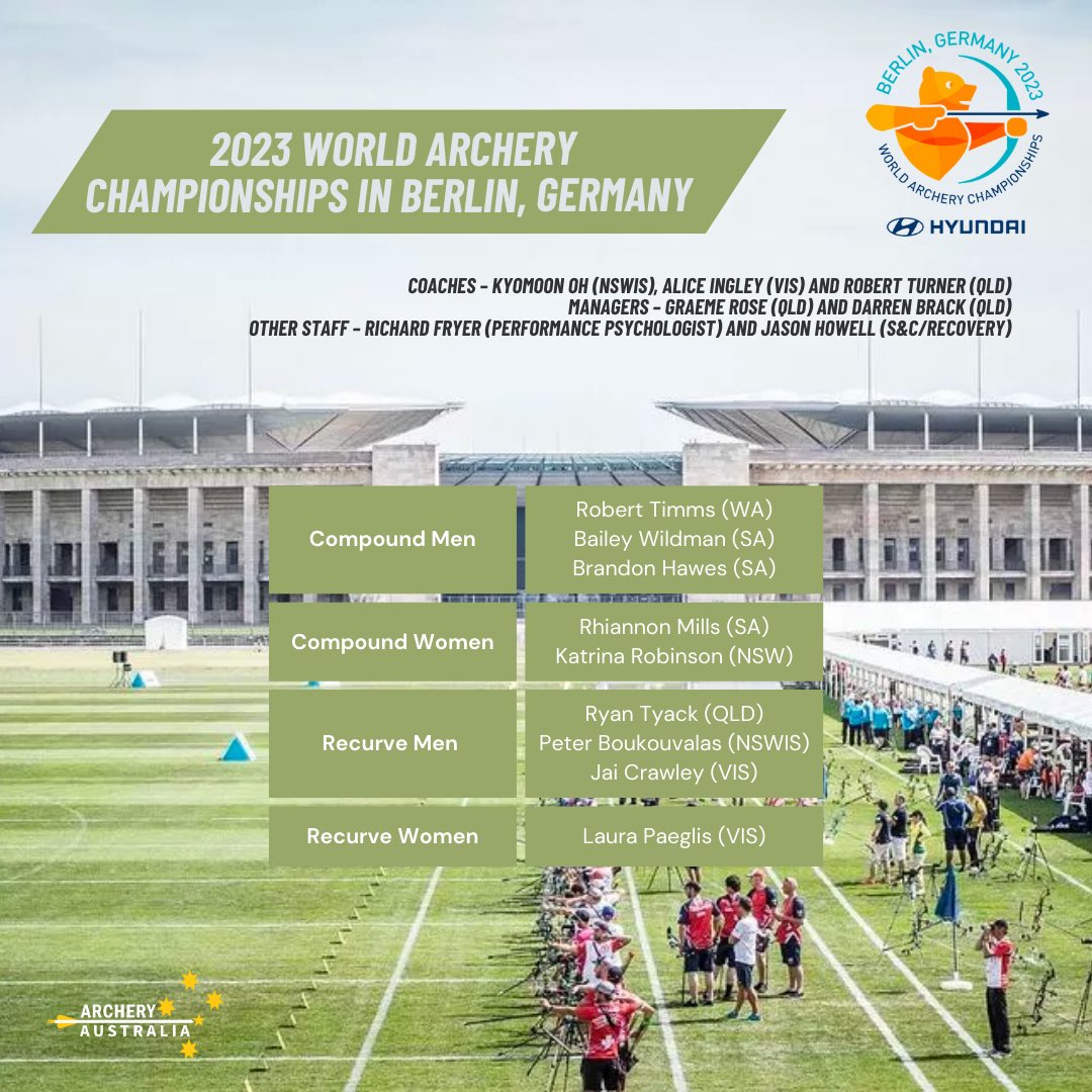 Archery Australia tweet media