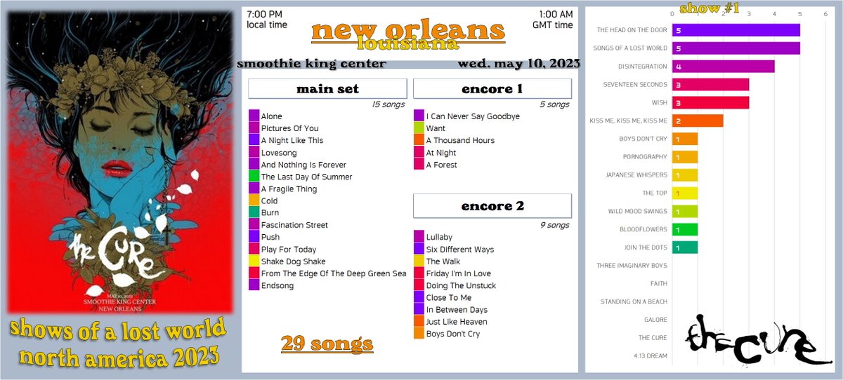 Zolive Music ☠️🎶 tweet media
