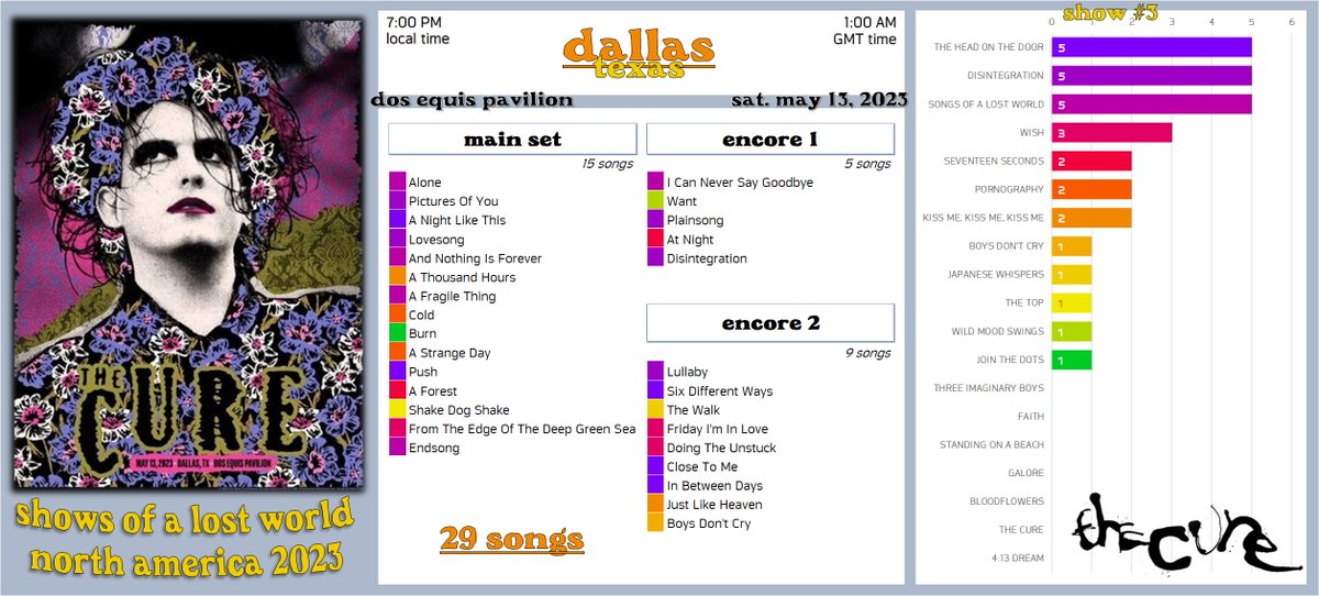 Zolive Music ☠️🎶 tweet media