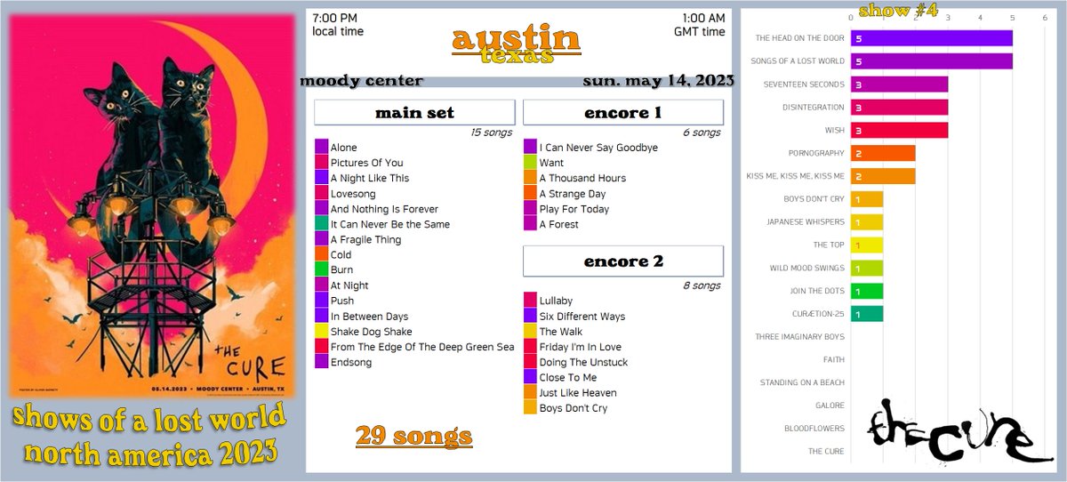 Zolive Music ☠️🎶 tweet media