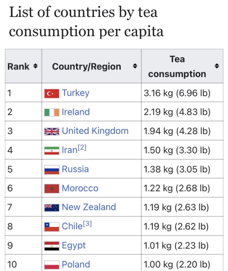 No Context Brits tweet media