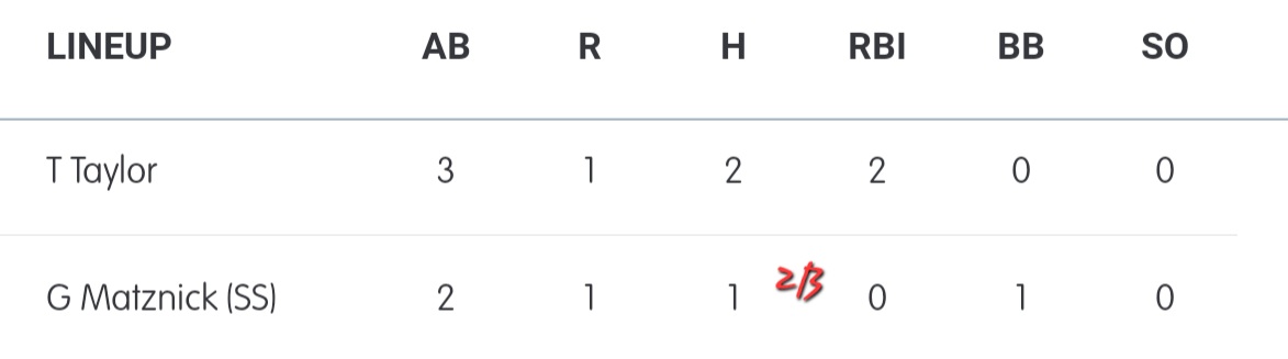 Xtreme Baseball tweet media