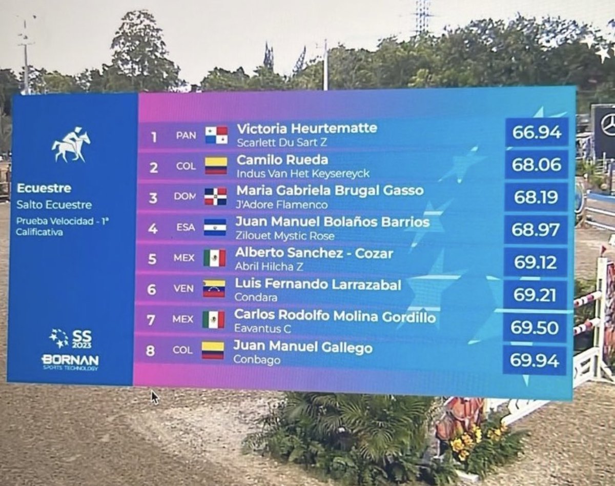 Mayer's tweet image. Panama gana oro en equitacion— Felicidades Vicky Heurtemate por poner a Panama de primero en los juegos Centroamericanos 🥇

Siguiendo los pasos de tu abuelo 👏🏻