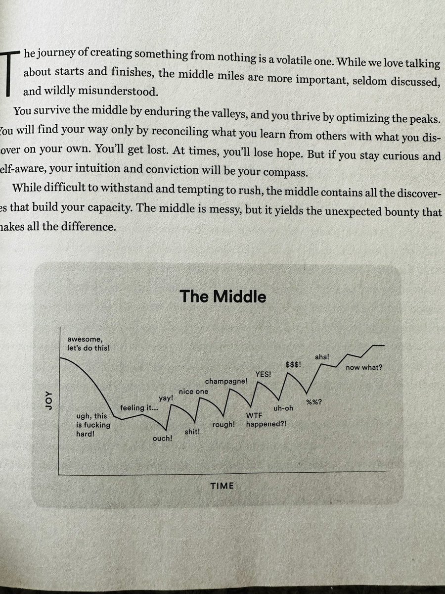 scott belsky tweet media