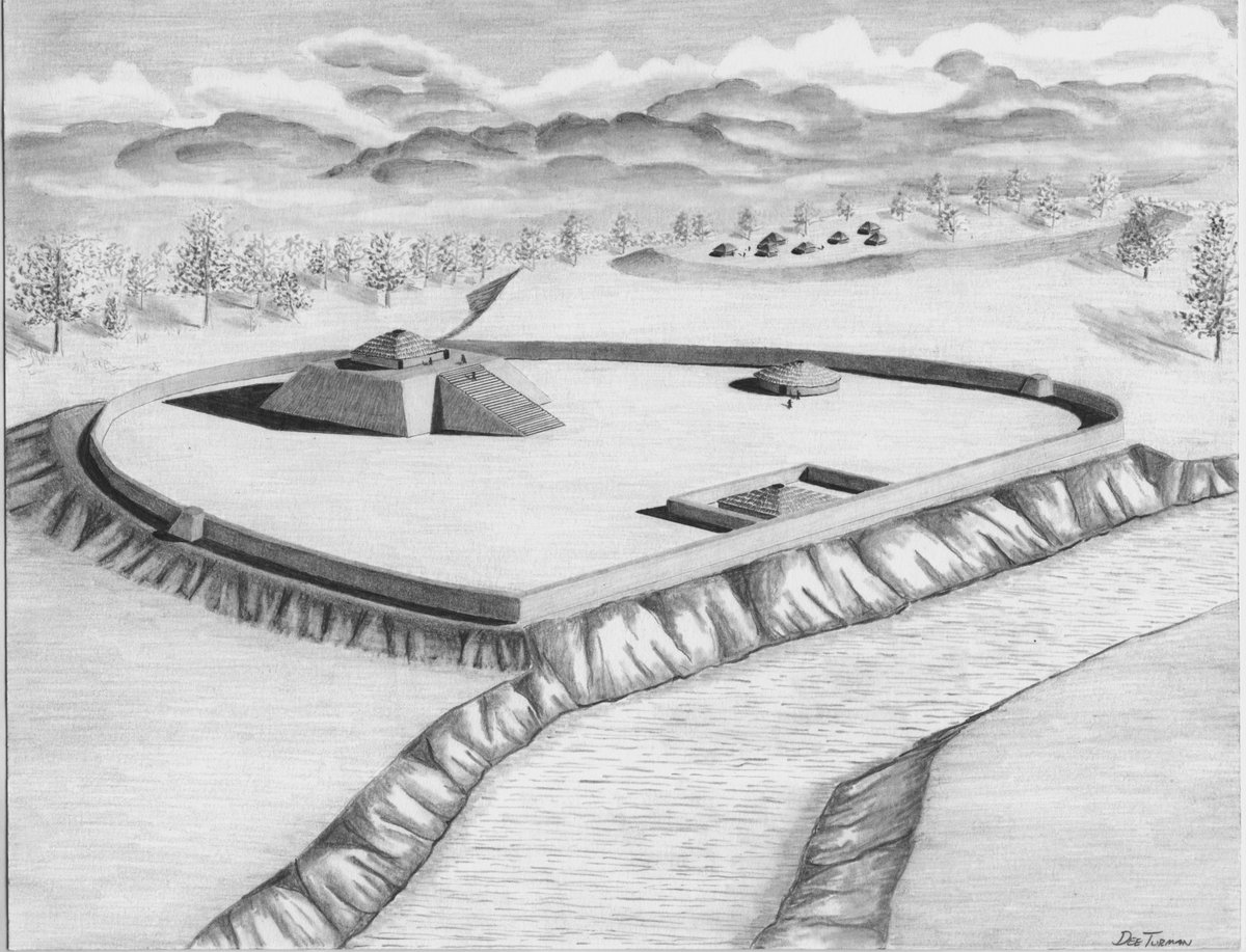 Archaeological reconstruction of the Town Creek, North Carolina mound complex from the mound encyclopedia. The outer walls were palisades, essentially logs stuck vertically into the ground. The walls were then covered with a daub (clay plaster) to make them more fire resistant. https://t.co/oHWezYrKxC