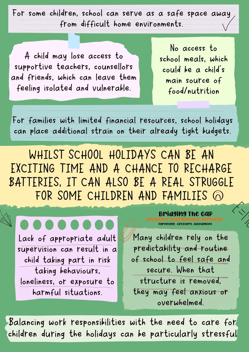 WHILST SCHOOL HOLIDAYS CAN BE AN EXCITING TIME AND A CHANCE TO RECHARGE BATTERIES, IT CAN ALSO BE A REAL STRUGGLE FOR SOME CHILDREN AND FAMILIES 😔