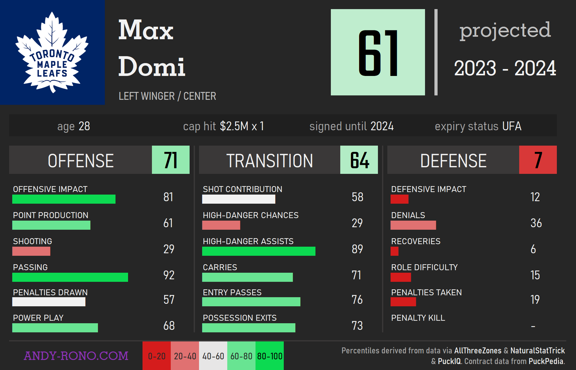 F0EXj4BXgAAMMs1.png:large