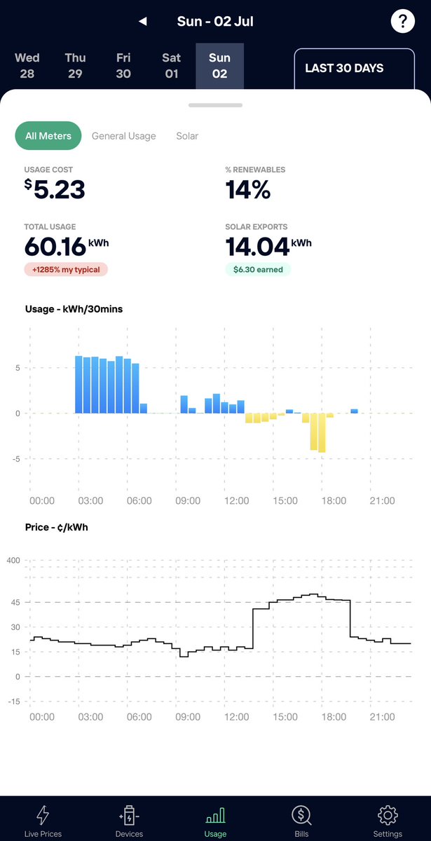 EVStraya tweet media