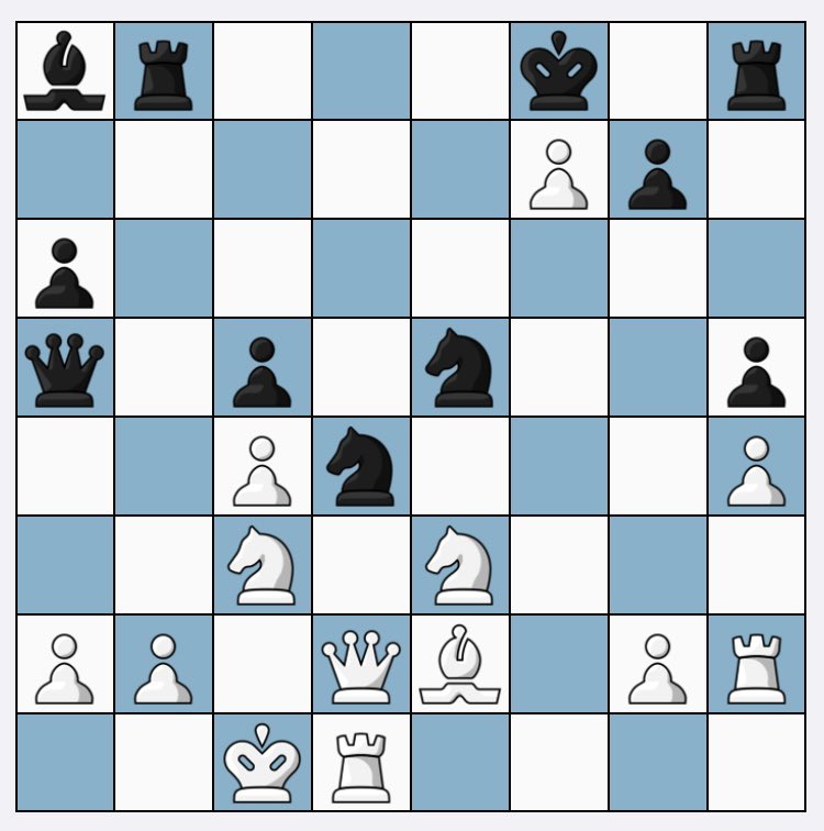 ChessAnalysis64's tweet image. How did Matthieu Cornette, playing black, finish in style, and achieve a winning position against Tim Reilly
Level: advanced
#chesspatterns #chessmasters