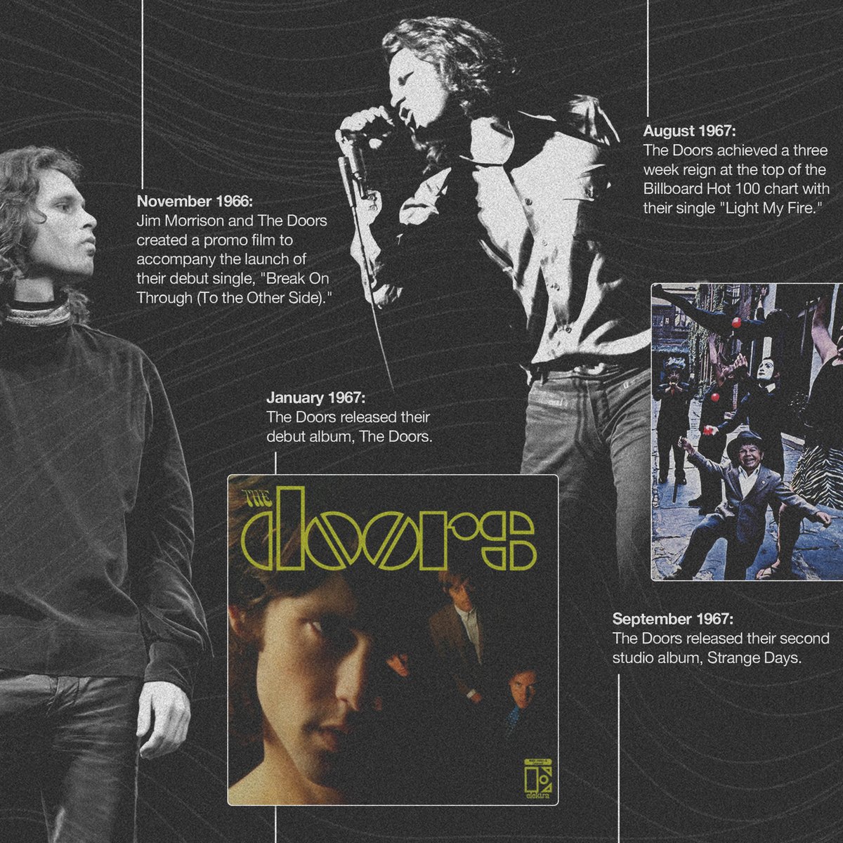 JimMorrison's tweet photo. Today we remember the eternal words and wisdom of James Douglas Morrison.

#JimMorrison #Poet #EternalIcon https://t.co/ZUi2t6KNae