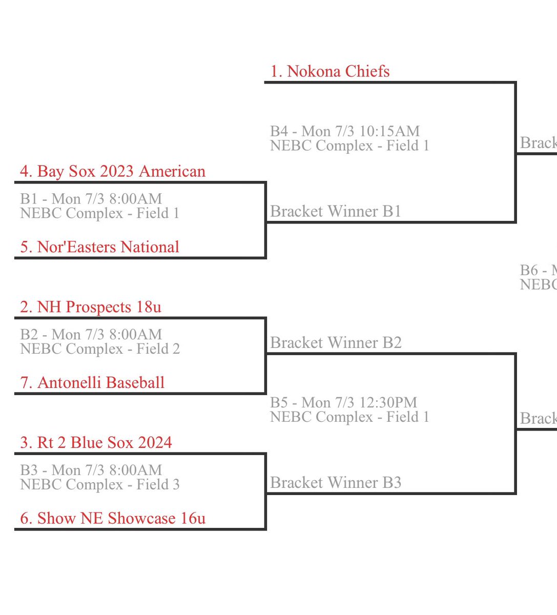 Jack Finch tweet media