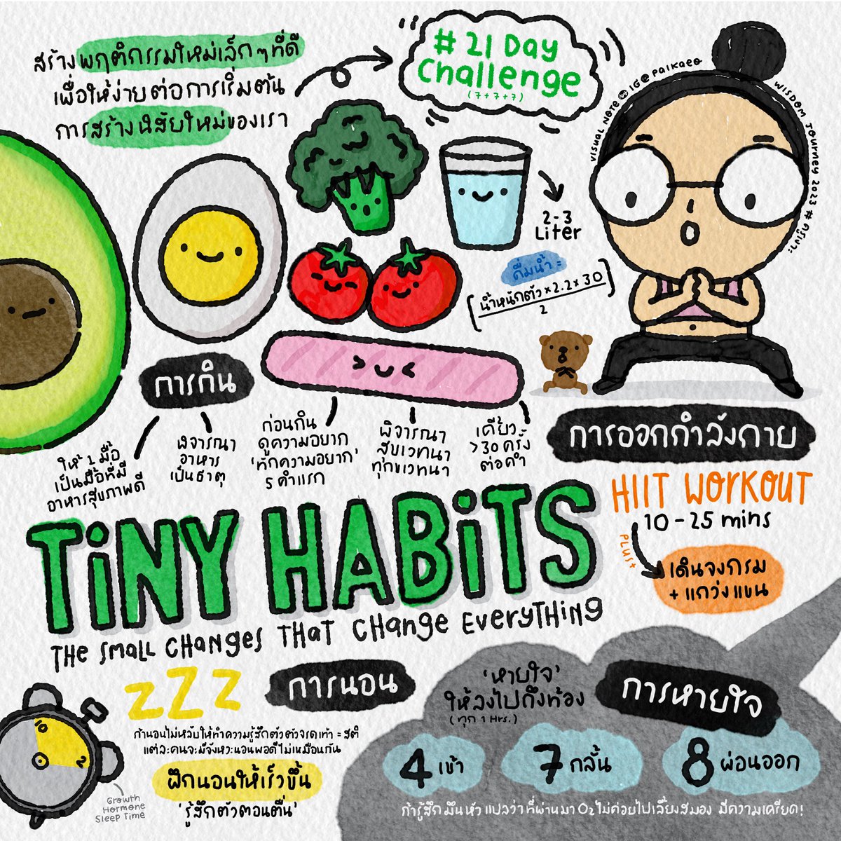 ผ่านมาครึ่งปี เริ่มต้นวันนี้ด้วยสิ่งเล็กๆ ✌🏻✌🏻 #wisdomjourney #ครูเงาะ #visualnotes #graphicrecording #21daychallenge #tinyhabits #procreatedrawing