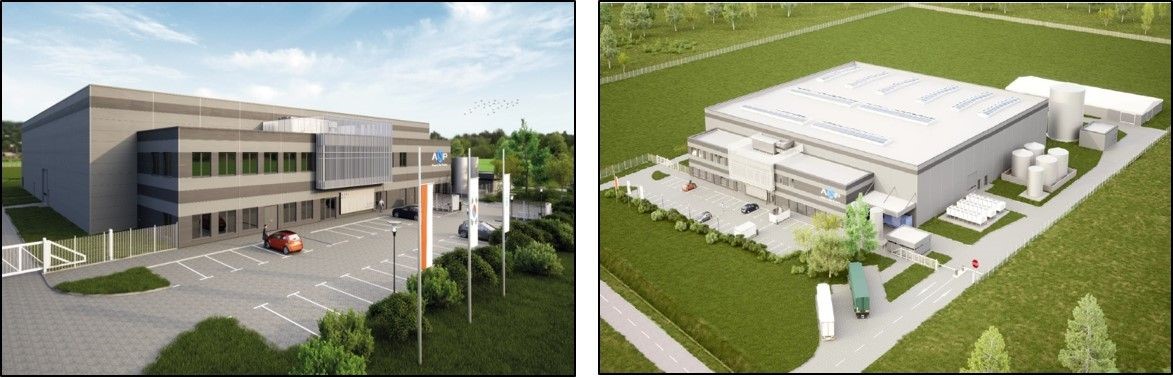 Advanced Nano Products Co., Ltd (ANP) tweet media