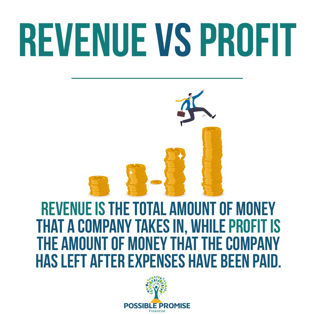 PossiblePromise's tweet image. #bookkeeping #smallbusiness #bookkeepingbasics