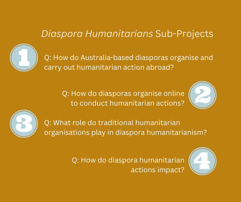Diaspora Humanitarians tweet media