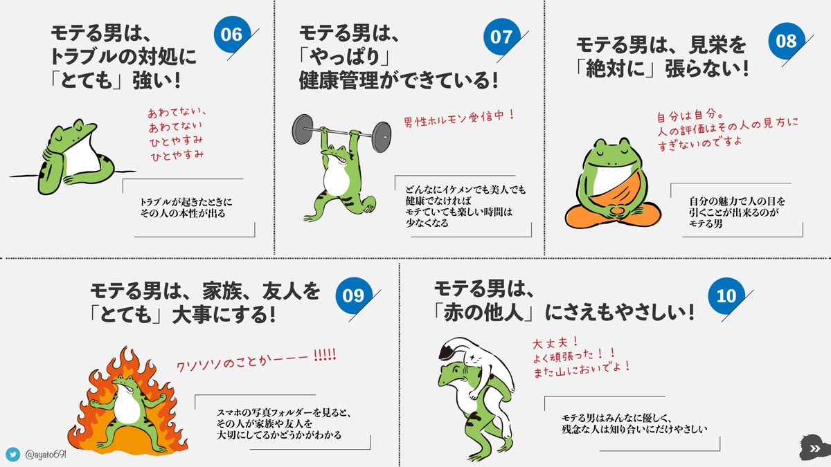 ayato691's tweet photo. しみけんさんの本が超絶勉強になったので一部を図解しました。 https://t.co/ptOKnCoa0T