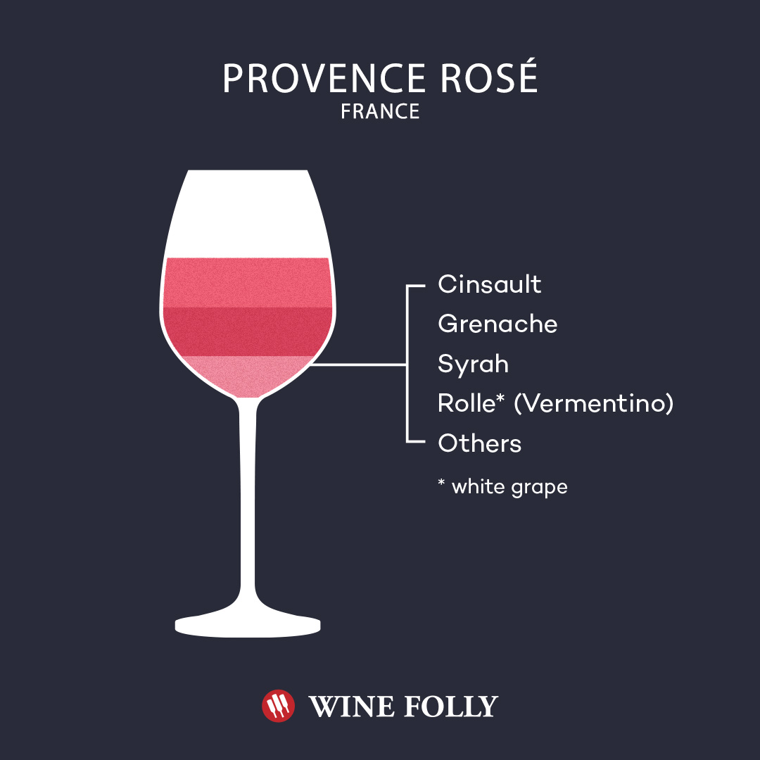 Provençal Rosé

A dry rosé with nuanced flavors of strawberry, melon, lavender and orange. Perfect for this hot weather! What’s your go-to summer vino?