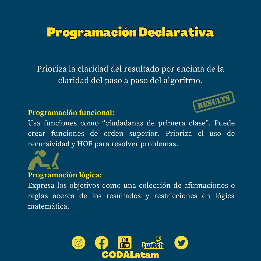 CODALatam's tweet photo. PARADIGMAS DE PROGRAMACIÓN Abordamos algunos conceptos generales sobre los paradigmas de programación. #CODALatam #programacion #lenguajeprogramacion #programmer #code #development https://t.co/8VIrWgeTnU