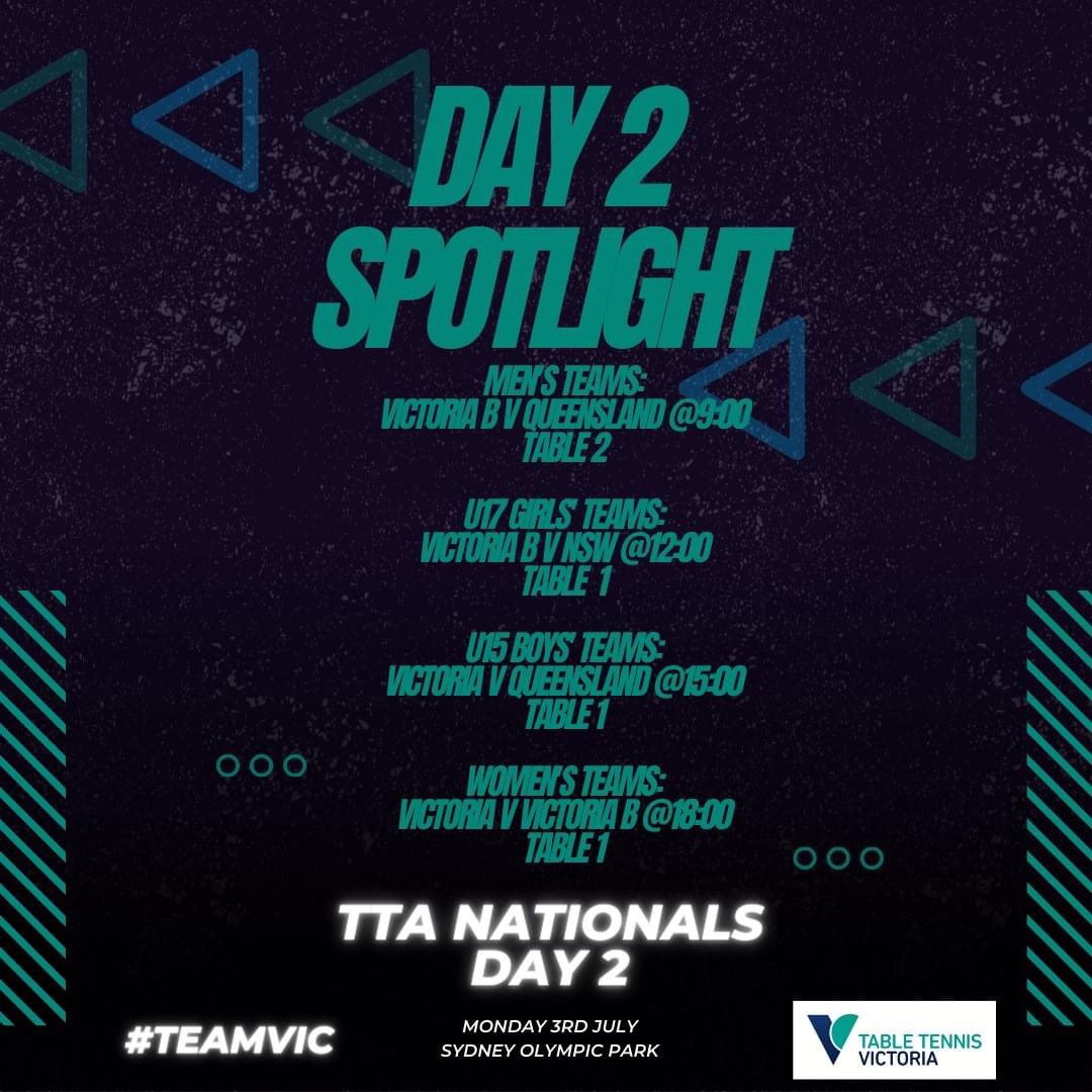 tabletennisvic's tweet photo. Day 1 of TTA Nationals is in the books with a big day 2 underway!

Its been a great start to the week and we are in for another successful day for #TEAMVIC. 

Livestream links: 
Table 1: https://t.co/aayZF8qRPZ  
Table 2: https://t.co/OgFjSR7UKl https://t.co/xpreLDWTqC