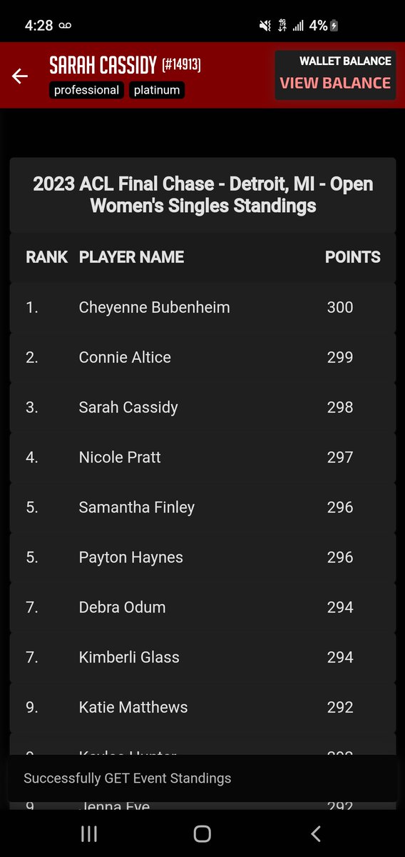 Sarahc05876136's tweet photo. 3rd in Womens Singles today🔥🙄 https://t.co/z6yzEtIcPj