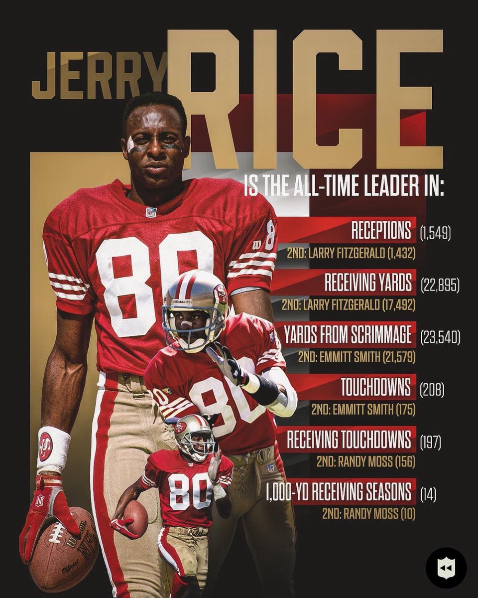 Orelav31's tweet photo. @FB_Helmet_Guy One man WR corp‼️‼️ https://t.co/lLDHukzeo5
