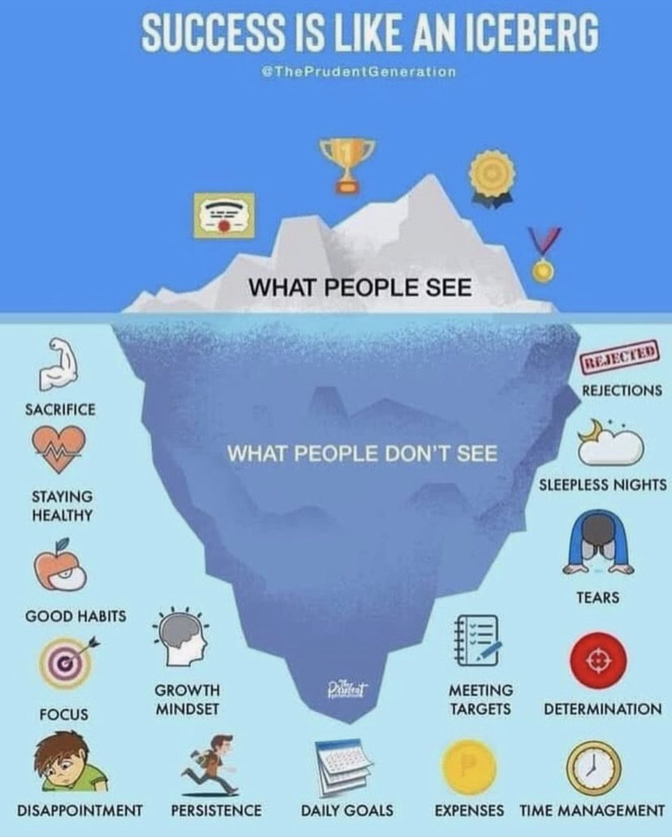 garyhgoodridge's tweet photo. https://t.co/suSlQjS6al