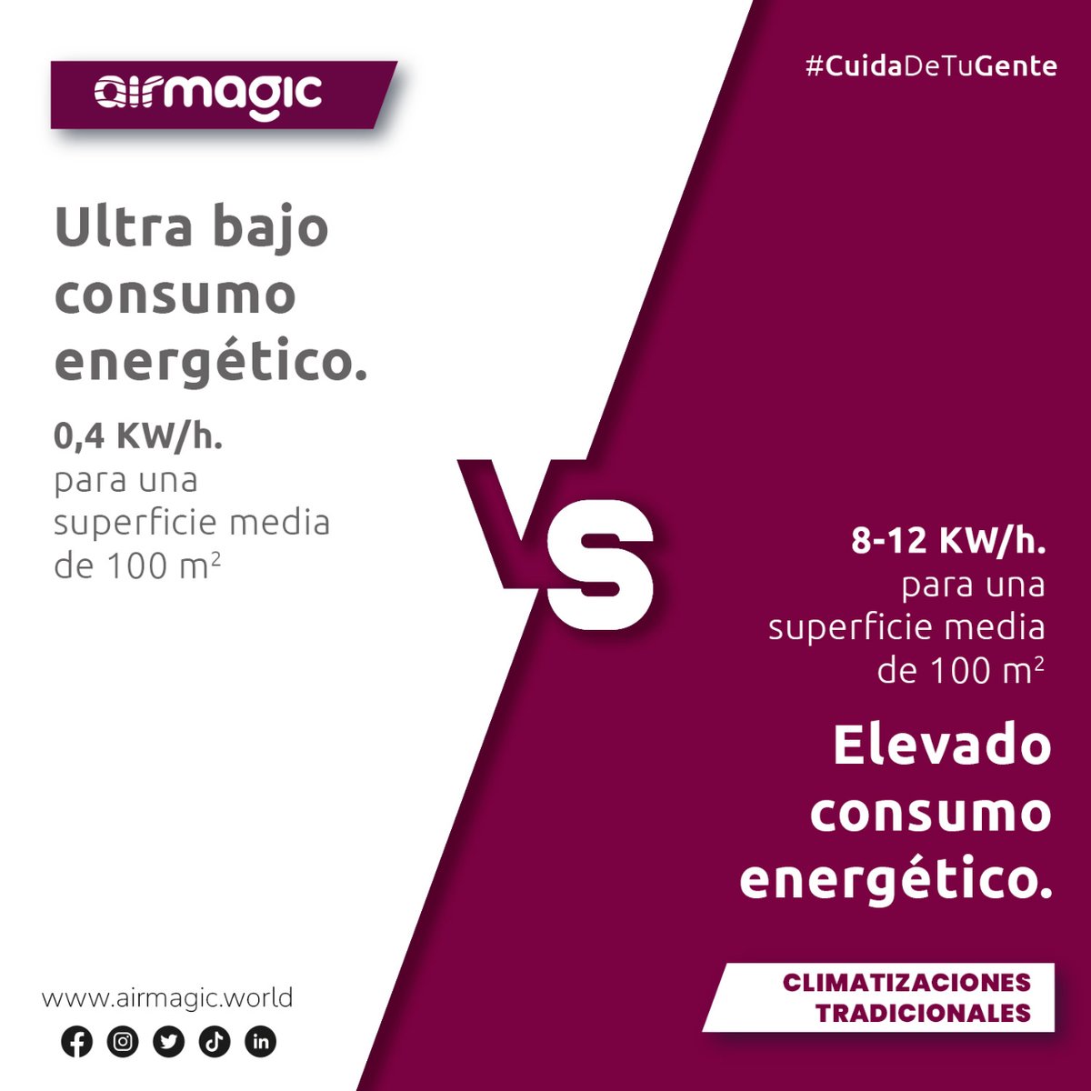 #VS |Ultra bajo consumo para refrescar tu empresa de manera eficiente
Nuestros sistemas son la opción más eficiente para refrescar tu empresa y te permitirán disfrutar de un ambiente fresco sin preocuparte por el consumo excesivo de energía. CuidaDeTuGente
i.mtr.bio/airmagic
