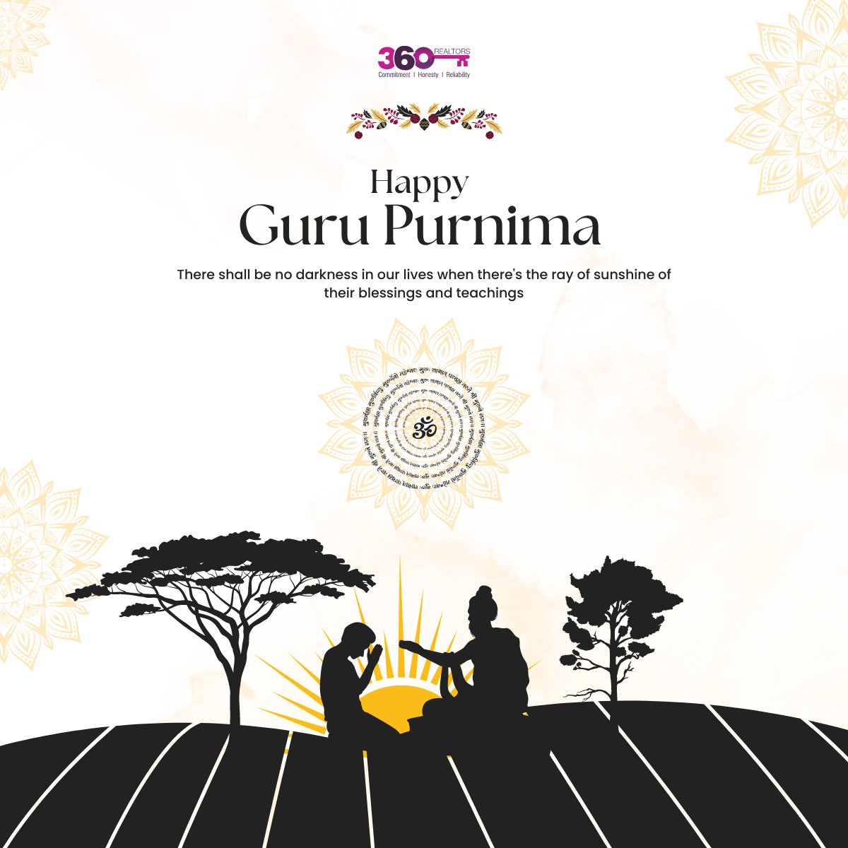 360 Realtors LLP tweet media